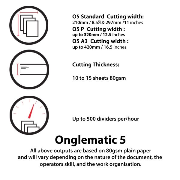 Onglematic 5 - Tab Cutter