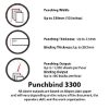 JBI PB3300 Punch