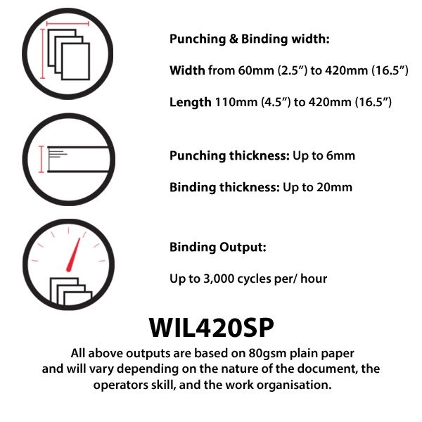 WIL420SP Auto Wire Punch & Binder