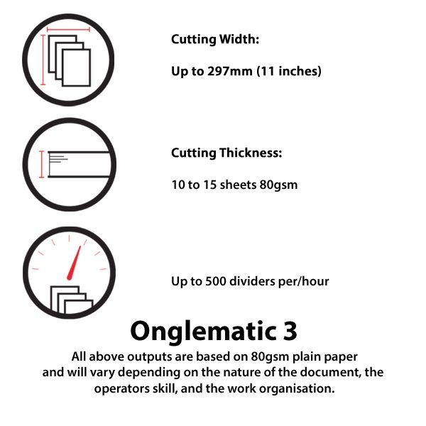 Onglematic 3 - Tab Cutter